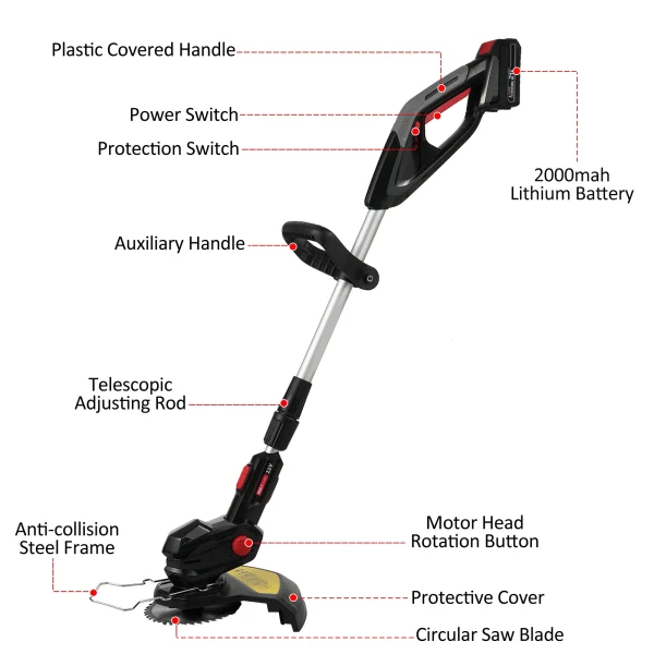 Electric Weed Eater Cordless Lawn Trimmer Weed Wacker Battery Powered Trimmer Lawn Edger with Adjustable Length and 3 Types Blad - Image 3