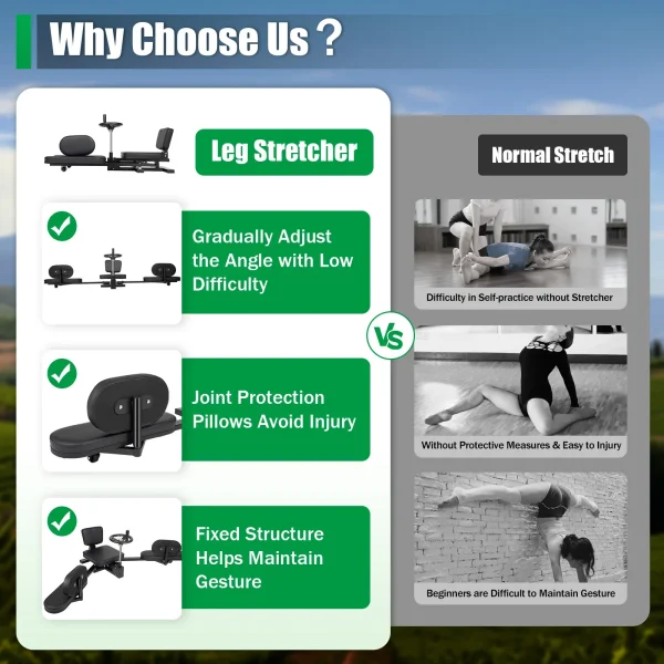 Leg Stretcher, 3 Bar Leg Spreader, Heavy Duty Leg Split Machine for Leg Stretching, Leg Press Machine Flexibility - Image 3