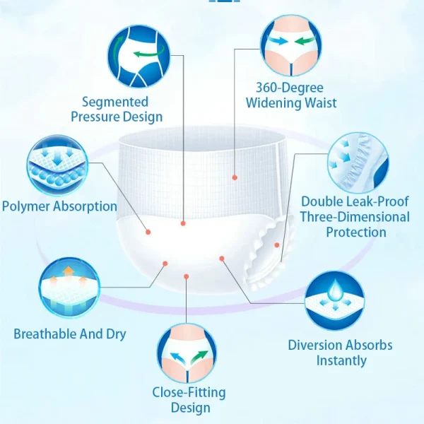 1 Pack Unisex Adult Pull-up Pants, 40 pcs Closed Style,Heavy Absorbency Disposable Incontinence Brief, Adult Diaper - Image 5