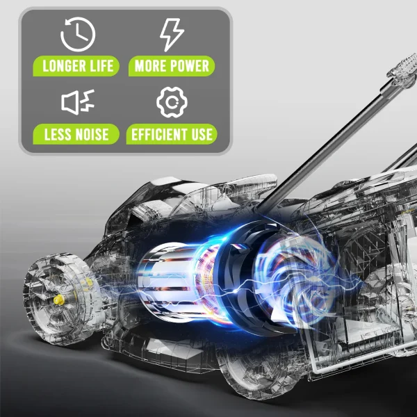 Deli 13" Electric Lawn Mower, 2-in-1 Lightweight Cordless Lawn Mower Brushless with 21V 4.0Ah Battery and Charger - Image 4